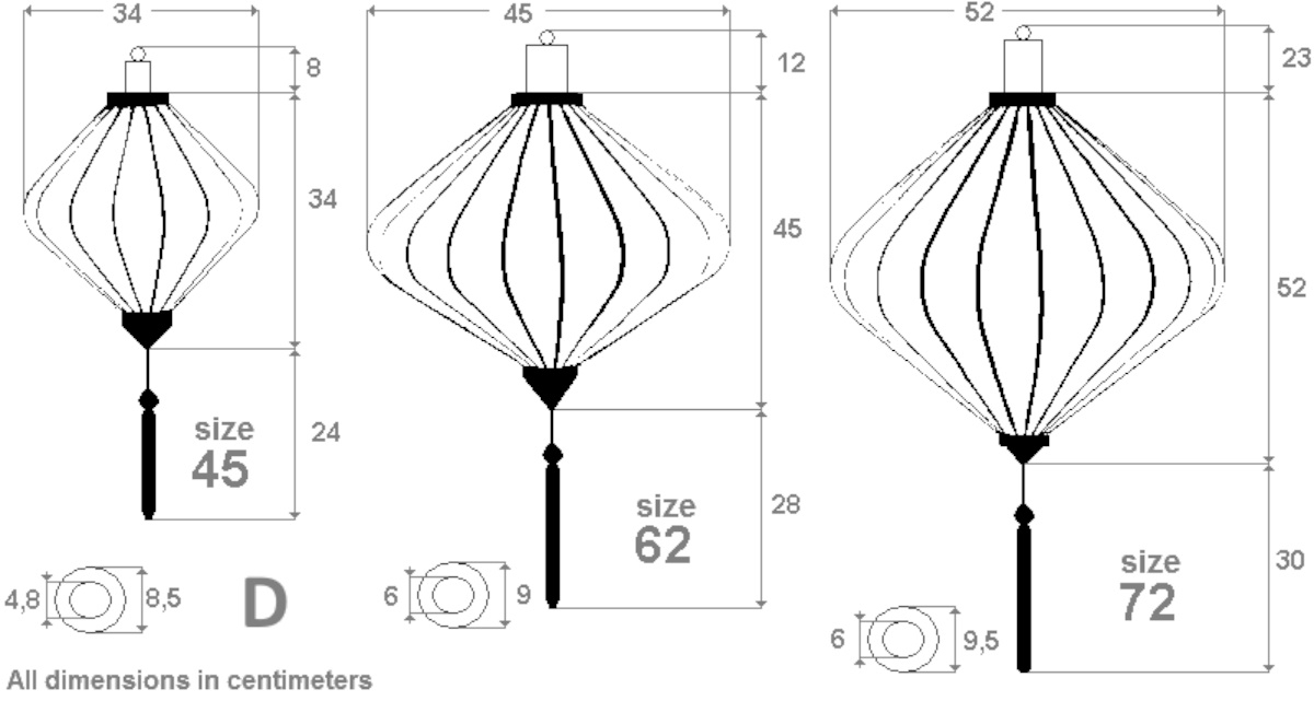 Afmetingen van de lampion in de vorm van een diamant