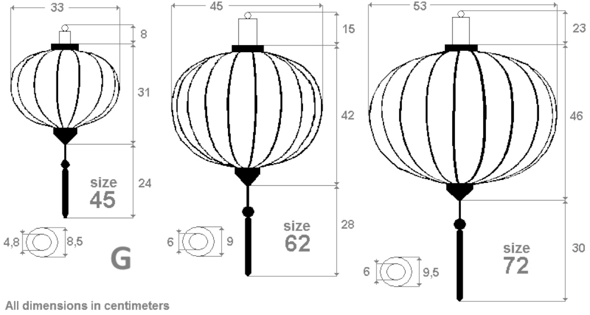 Afmetingen van de lampion in de vorm van een globe, ronde lampion